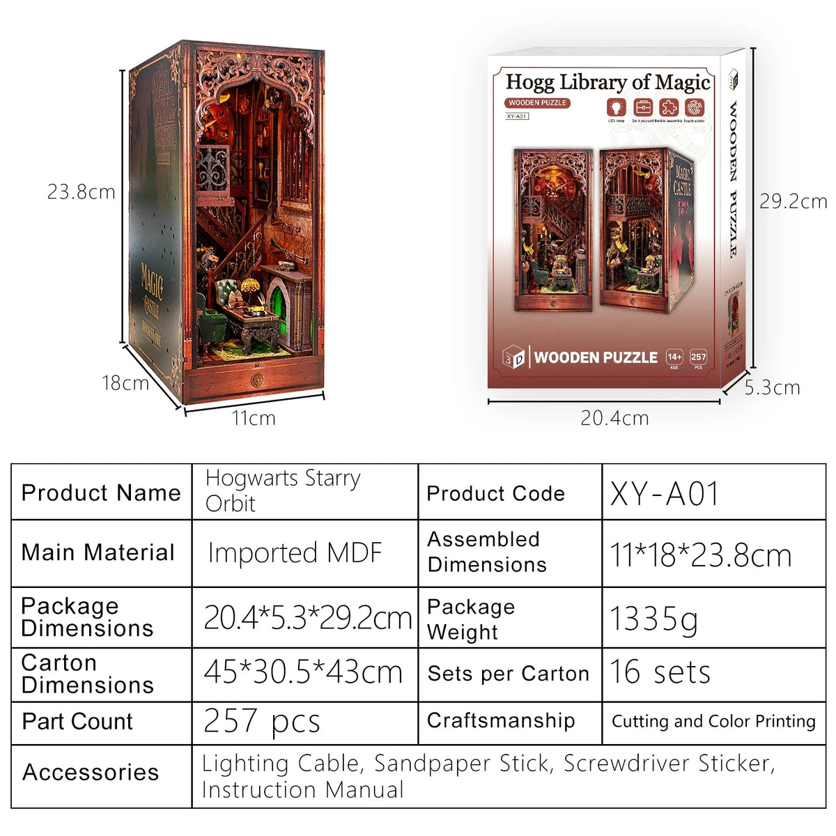 Hogg Library of Magic - DIY Book Nook Kit - NookFan
